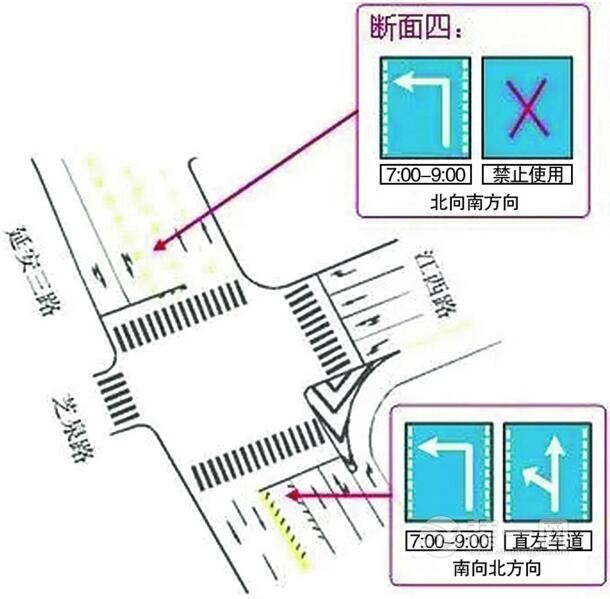 延安三路等四处拟设潮汐车道 潮汐车道线标志图出炉